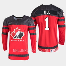 Thomas Milic 2023 IIHF World Junior Championship Canada Jersey Red #1 Uniform