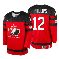 Canada Team #12 Matthew Phillips Red 2017 WJSS Team Young Player Underway Jersey