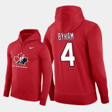 Canada Team #4 Bowen Byram 2018 IIHF World Championship U18 Red Player Hoodie