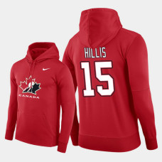 Canada Team #15 Cameron Hillis 2018 IIHF World Championship U18 Red Player Hoodie